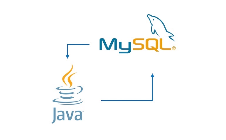 Java 連接 MySQL | Wayne 的技術筆記